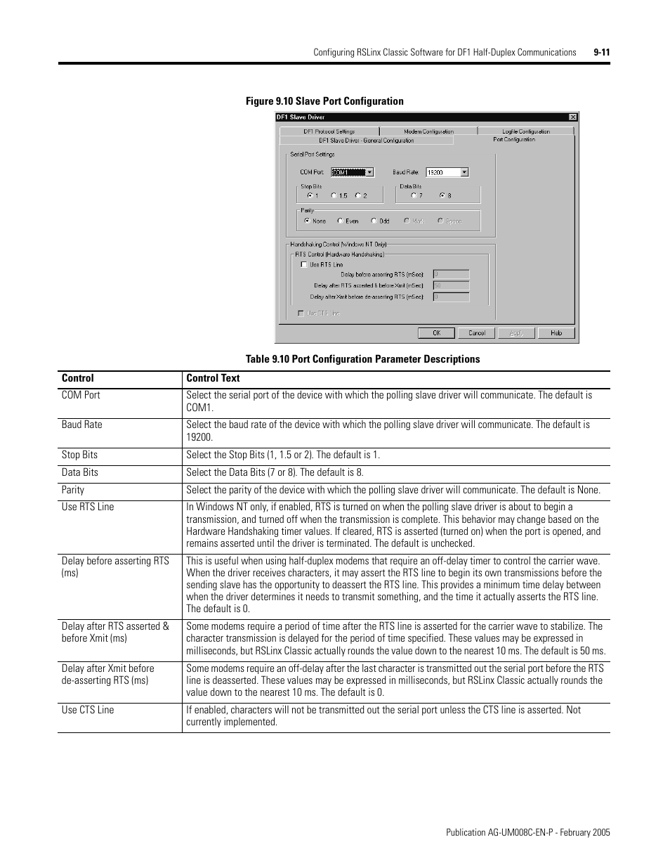 Rockwell Automation DAG6.5.8 APPLICATION GUIDE SCADA SYSTEM User Manual | Page 317 / 420