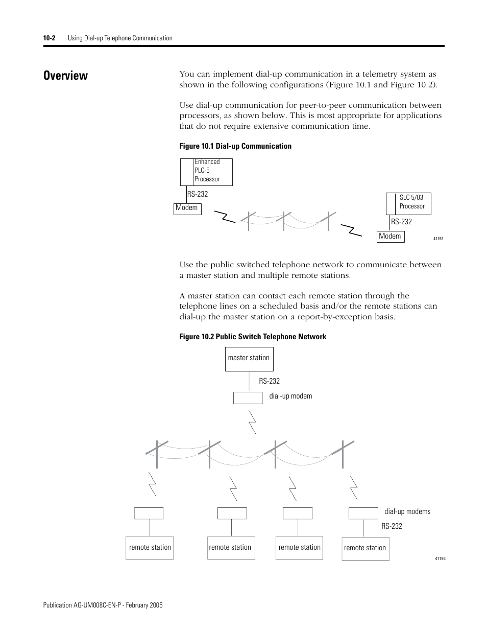 Overview, Overview -2 | Rockwell Automation DAG6.5.8 APPLICATION GUIDE SCADA SYSTEM User Manual | Page 322 / 420