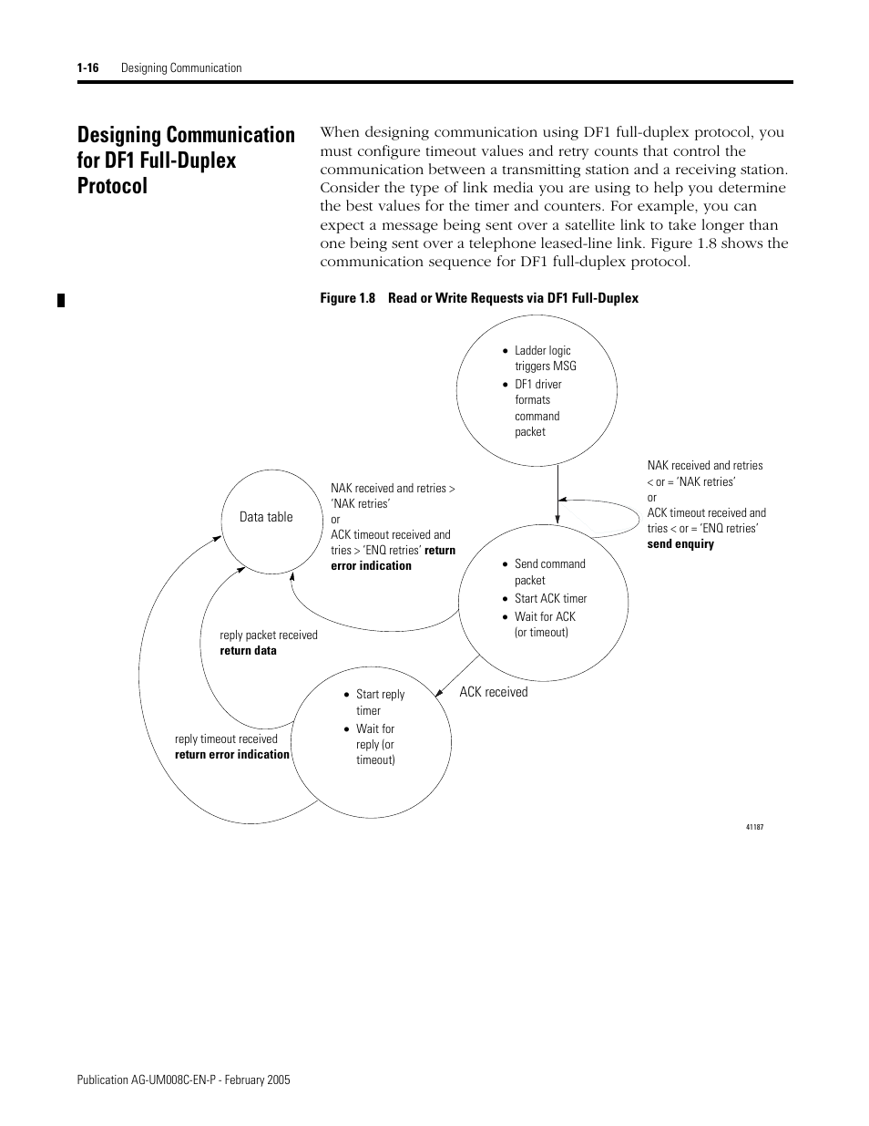 Designing communication, For df1 full-duplex protocol -16 | Rockwell Automation DAG6.5.8 APPLICATION GUIDE SCADA SYSTEM User Manual | Page 34 / 420