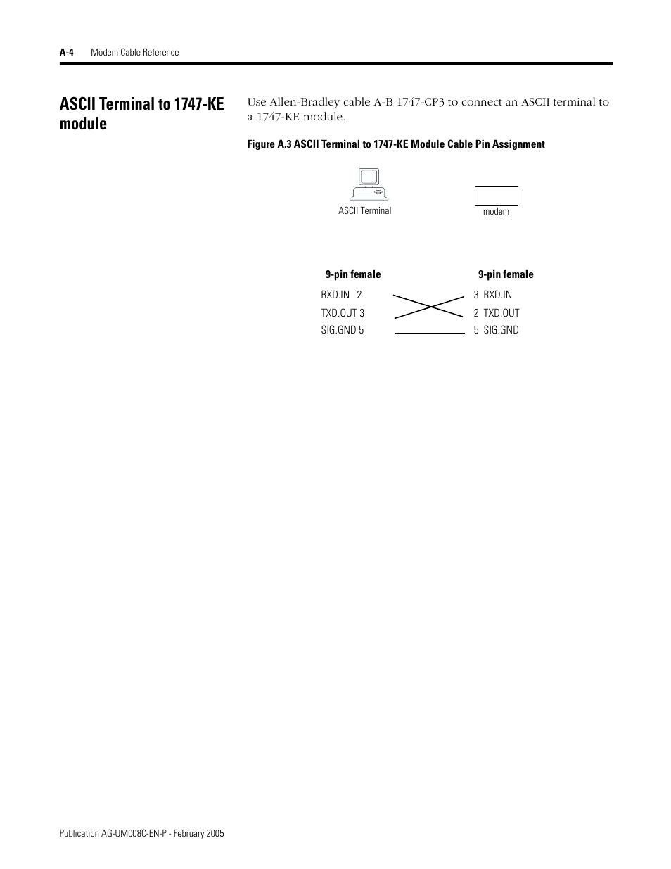 Ascii terminal to 1747-ke module | Rockwell Automation DAG6.5.8 APPLICATION GUIDE SCADA SYSTEM User Manual | Page 342 / 420