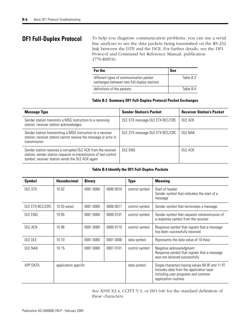 Df1 full-duplex protocol | Rockwell Automation DAG6.5.8 APPLICATION GUIDE SCADA SYSTEM User Manual | Page 352 / 420