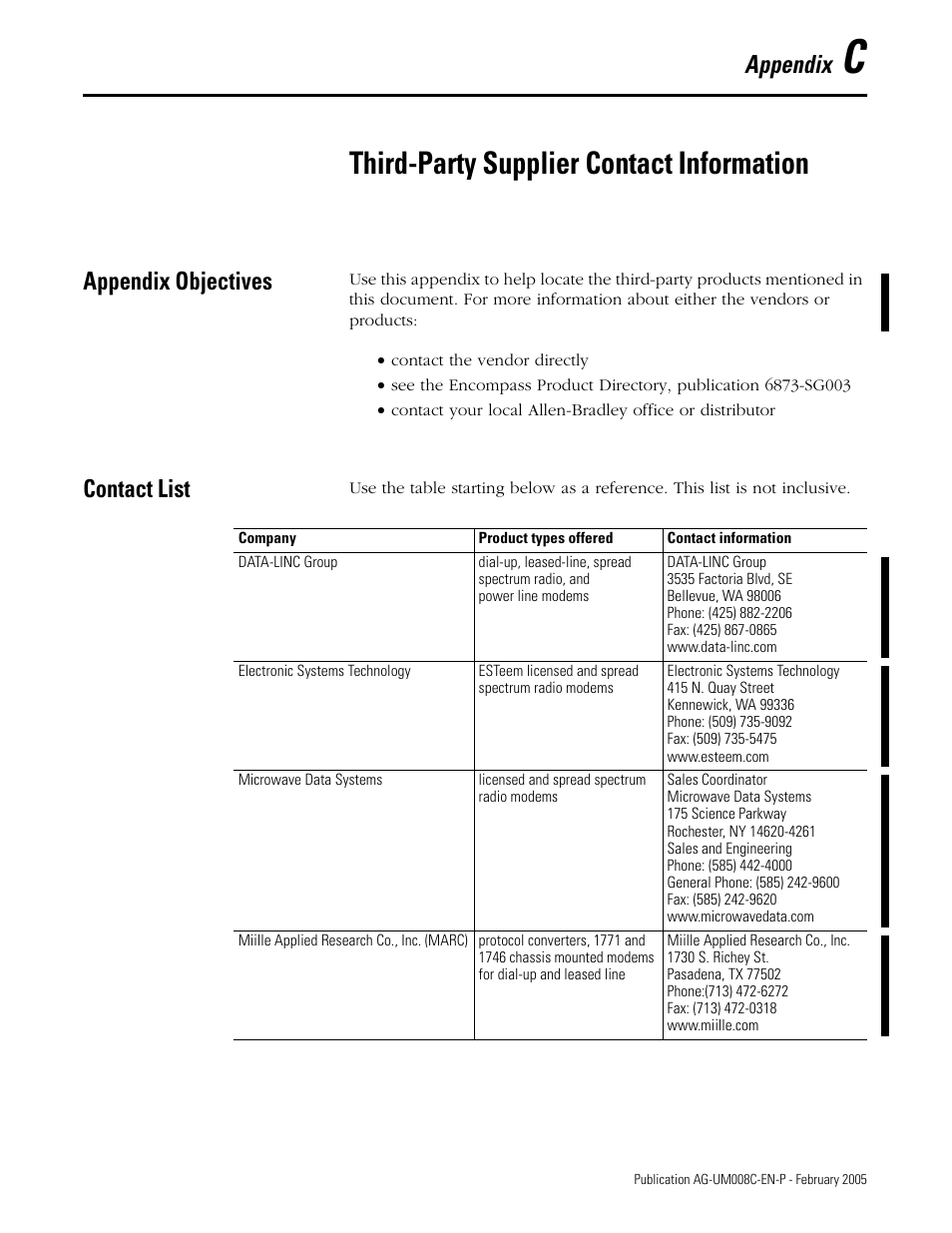 Third-party supplier contact information, Appendix objectives, Contact list | Appendix c, Appendix | Rockwell Automation DAG6.5.8 APPLICATION GUIDE SCADA SYSTEM User Manual | Page 355 / 420