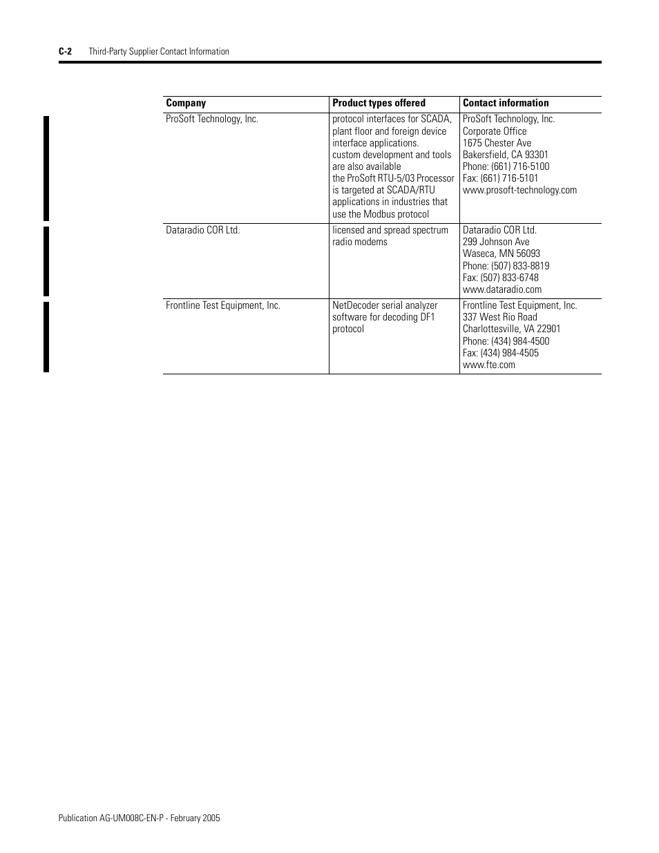 Rockwell Automation DAG6.5.8 APPLICATION GUIDE SCADA SYSTEM User Manual | Page 356 / 420