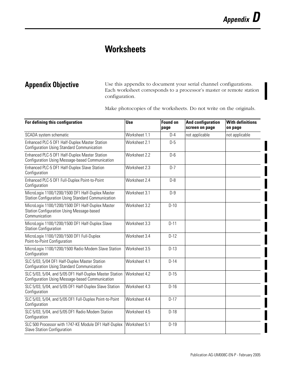 Worksheets, Appendix objective, Appendix d | Appendix | Rockwell Automation DAG6.5.8 APPLICATION GUIDE SCADA SYSTEM User Manual | Page 357 / 420