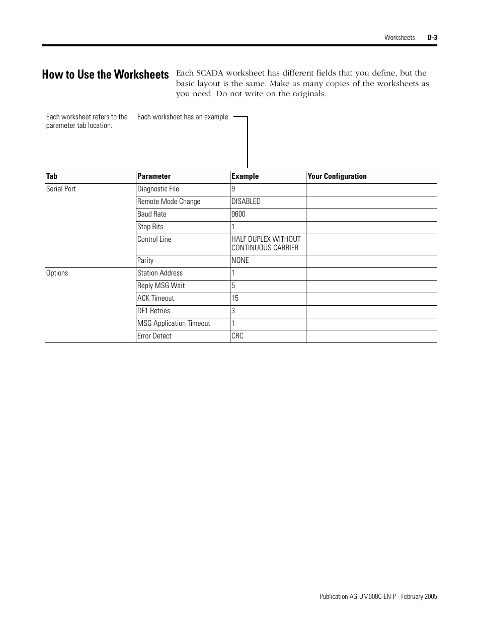 How to use the worksheets | Rockwell Automation DAG6.5.8 APPLICATION GUIDE SCADA SYSTEM User Manual | Page 359 / 420