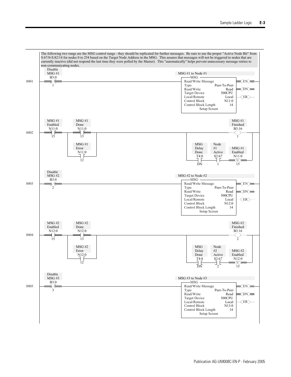 Rockwell Automation DAG6.5.8 APPLICATION GUIDE SCADA SYSTEM User Manual | Page 385 / 420