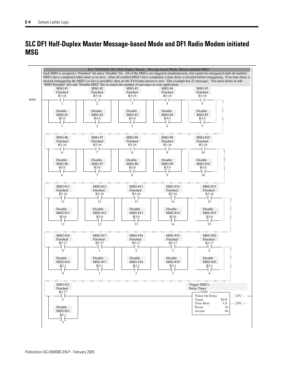 Rockwell Automation DAG6.5.8 APPLICATION GUIDE SCADA SYSTEM User Manual | Page 386 / 420