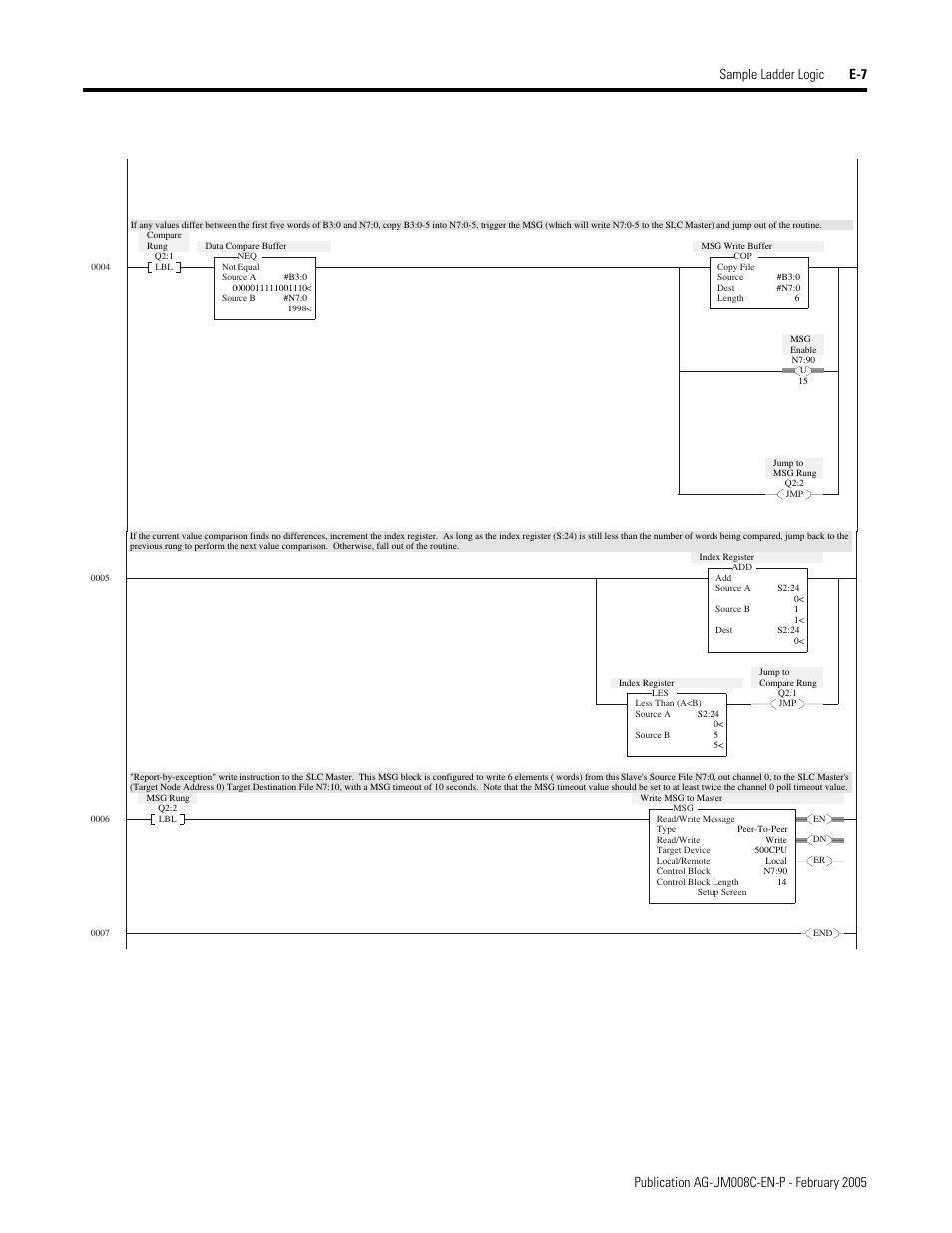 Rockwell Automation DAG6.5.8 APPLICATION GUIDE SCADA SYSTEM User Manual | Page 389 / 420