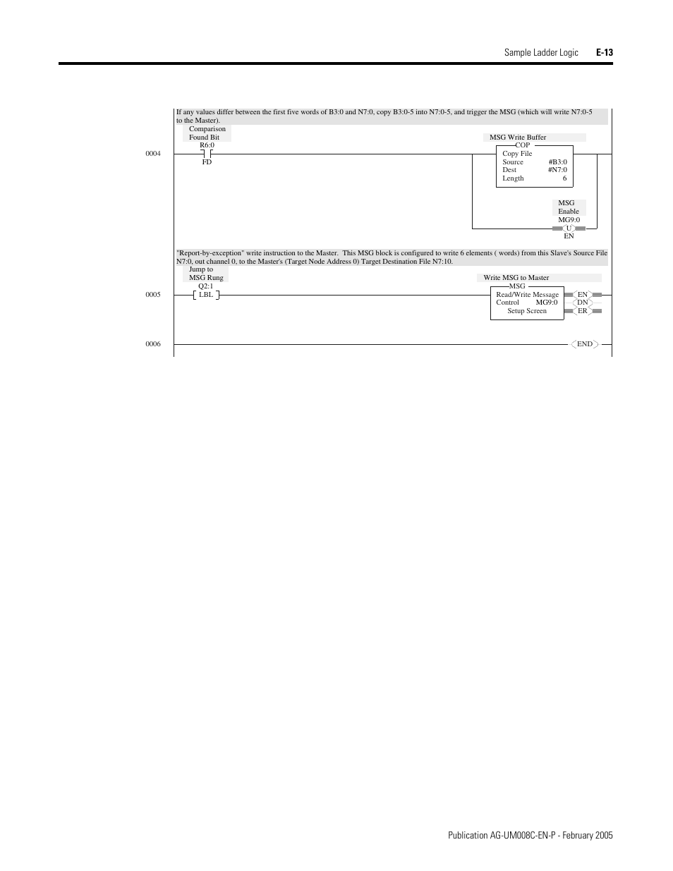 Rockwell Automation DAG6.5.8 APPLICATION GUIDE SCADA SYSTEM User Manual | Page 395 / 420