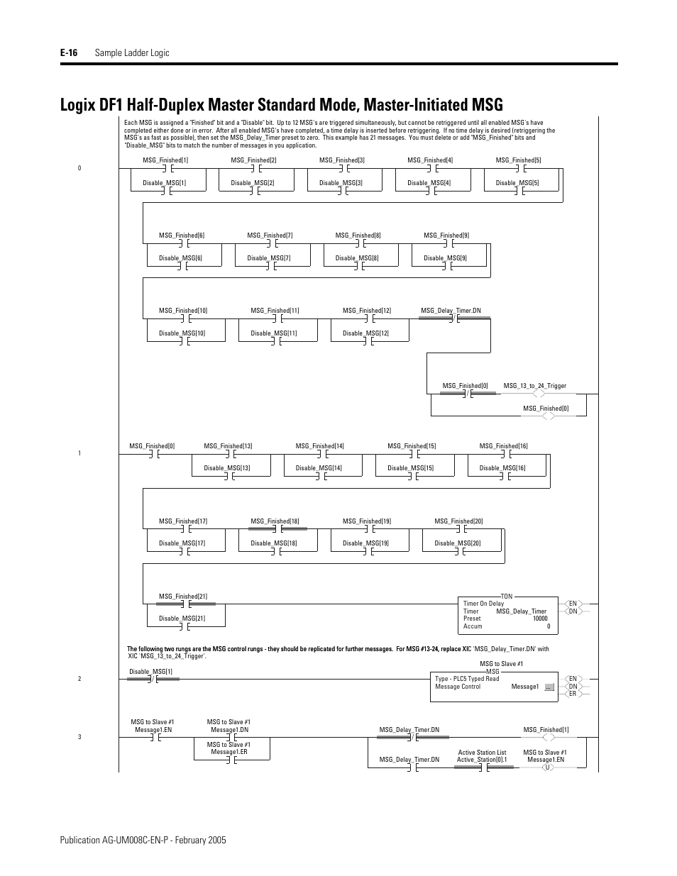 Logix df1 half-duplex master standard mode, E-16 | Rockwell Automation DAG6.5.8 APPLICATION GUIDE SCADA SYSTEM User Manual | Page 398 / 420