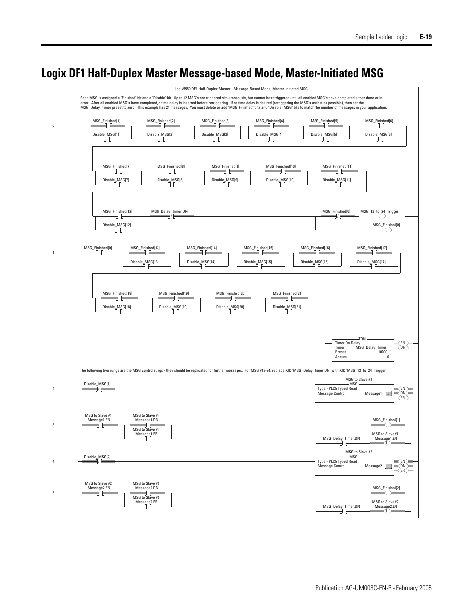 E-19 | Rockwell Automation DAG6.5.8 APPLICATION GUIDE SCADA SYSTEM User Manual | Page 401 / 420