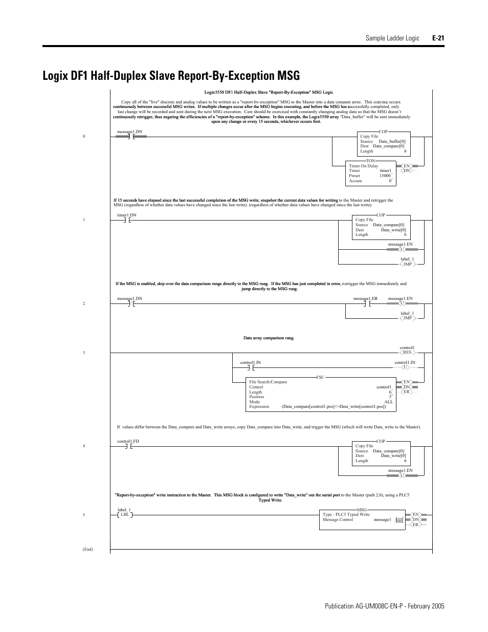 E-21 | Rockwell Automation DAG6.5.8 APPLICATION GUIDE SCADA SYSTEM User Manual | Page 403 / 420