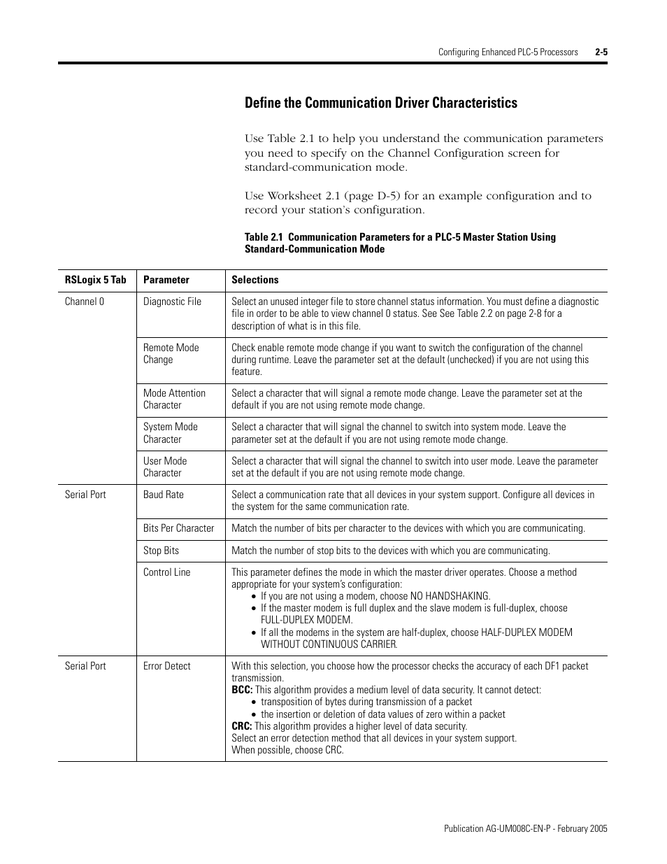 Define the communication driver characteristics -5, E 2.1, Define the communication driver characteristics | Rockwell Automation DAG6.5.8 APPLICATION GUIDE SCADA SYSTEM User Manual | Page 43 / 420