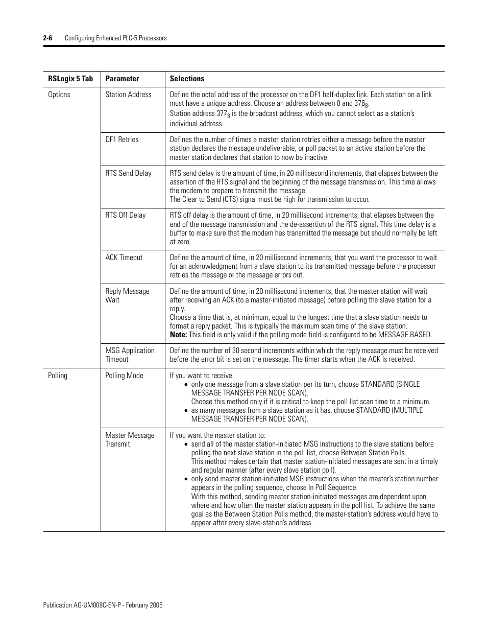 Rockwell Automation DAG6.5.8 APPLICATION GUIDE SCADA SYSTEM User Manual | Page 44 / 420