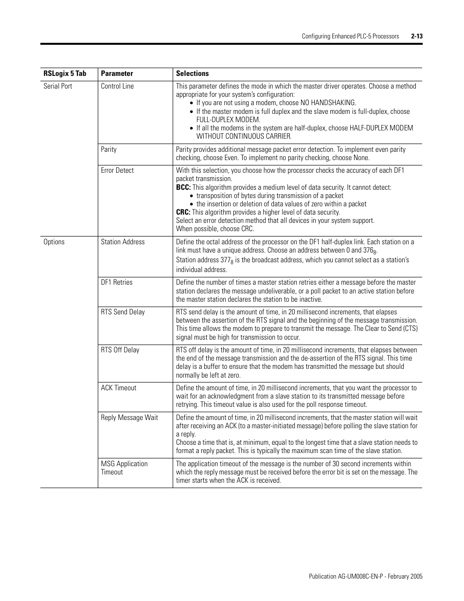 Rockwell Automation DAG6.5.8 APPLICATION GUIDE SCADA SYSTEM User Manual | Page 51 / 420