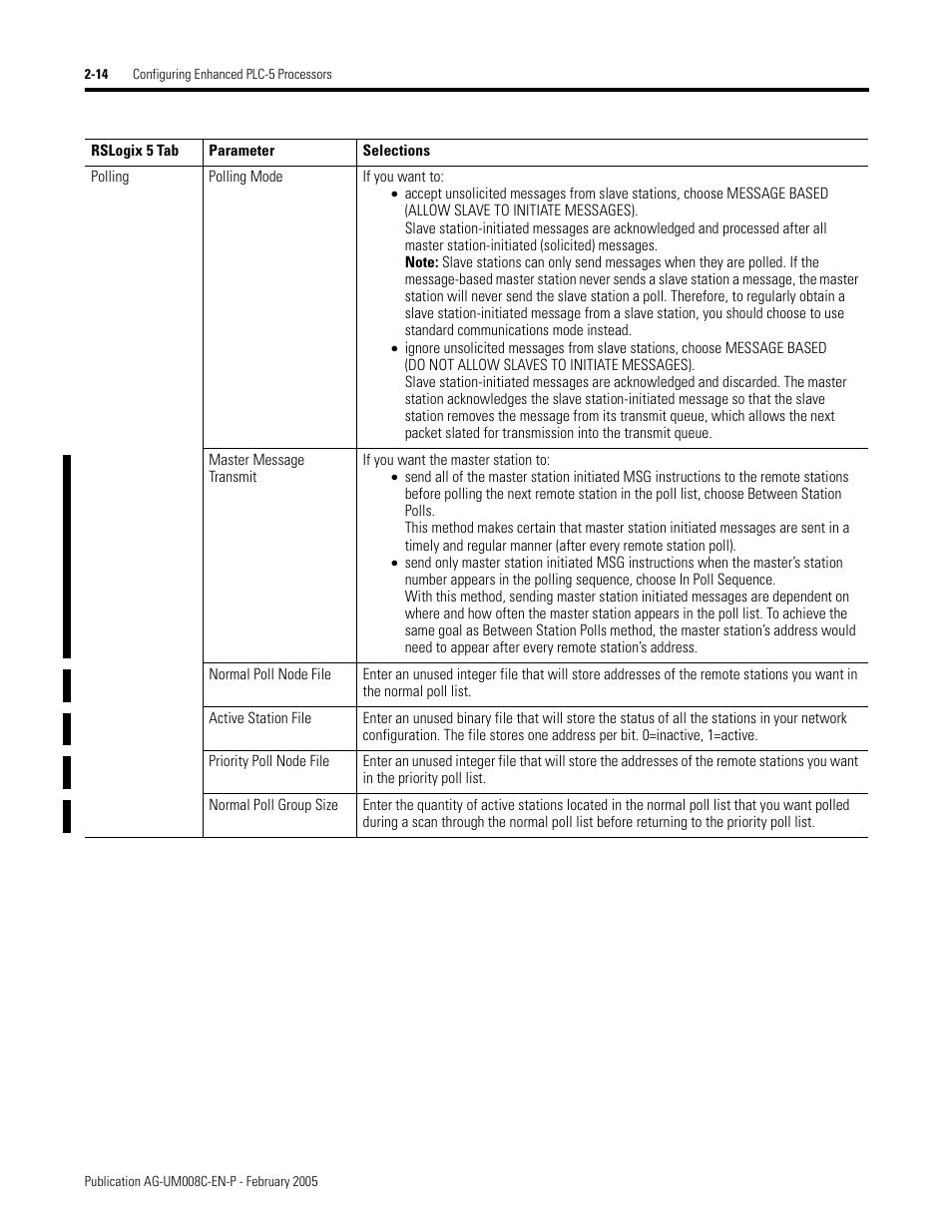 Rockwell Automation DAG6.5.8 APPLICATION GUIDE SCADA SYSTEM User Manual | Page 52 / 420