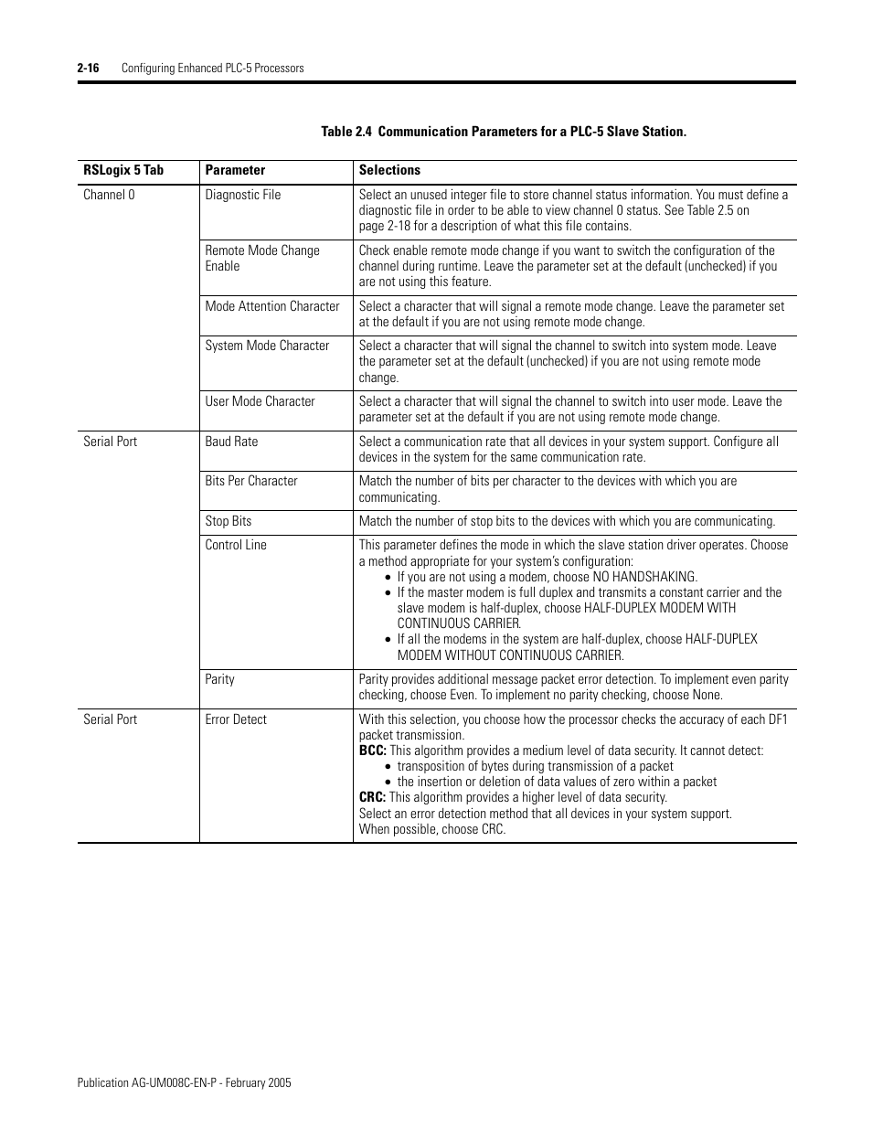 E table 2.4. t, Table 2.4 | Rockwell Automation DAG6.5.8 APPLICATION GUIDE SCADA SYSTEM User Manual | Page 54 / 420