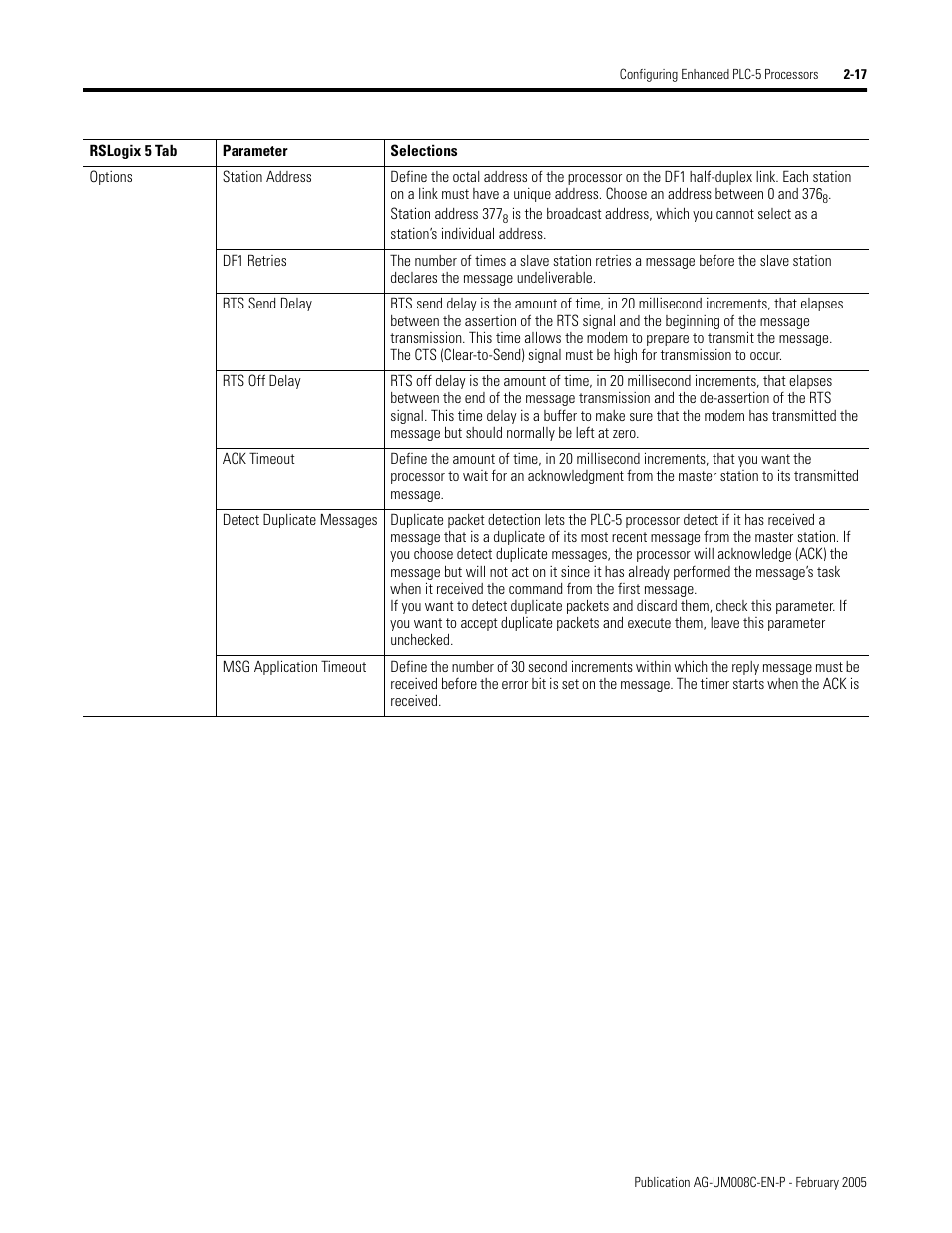 Rockwell Automation DAG6.5.8 APPLICATION GUIDE SCADA SYSTEM User Manual | Page 55 / 420