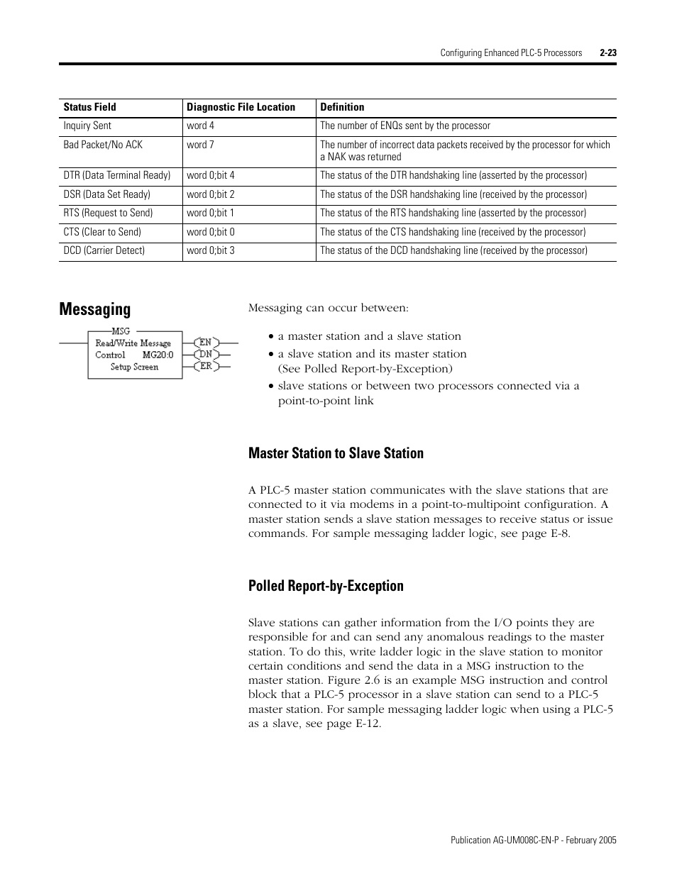 Messaging, Messaging -23, Master station to slave station | Polled report-by-exception | Rockwell Automation DAG6.5.8 APPLICATION GUIDE SCADA SYSTEM User Manual | Page 61 / 420
