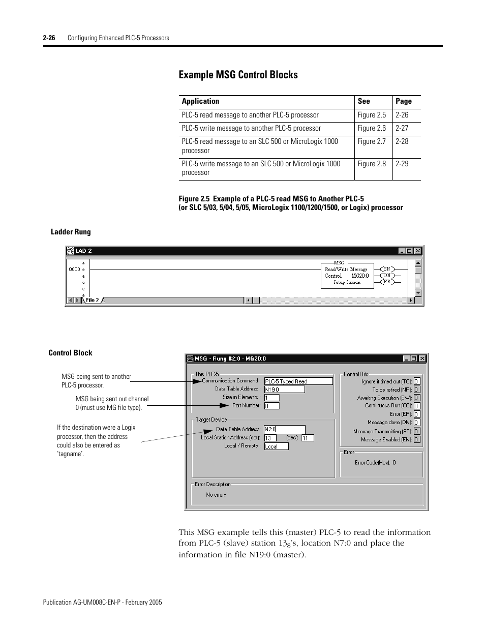 Example msg control blocks -26, Example msg control blocks | Rockwell Automation DAG6.5.8 APPLICATION GUIDE SCADA SYSTEM User Manual | Page 64 / 420