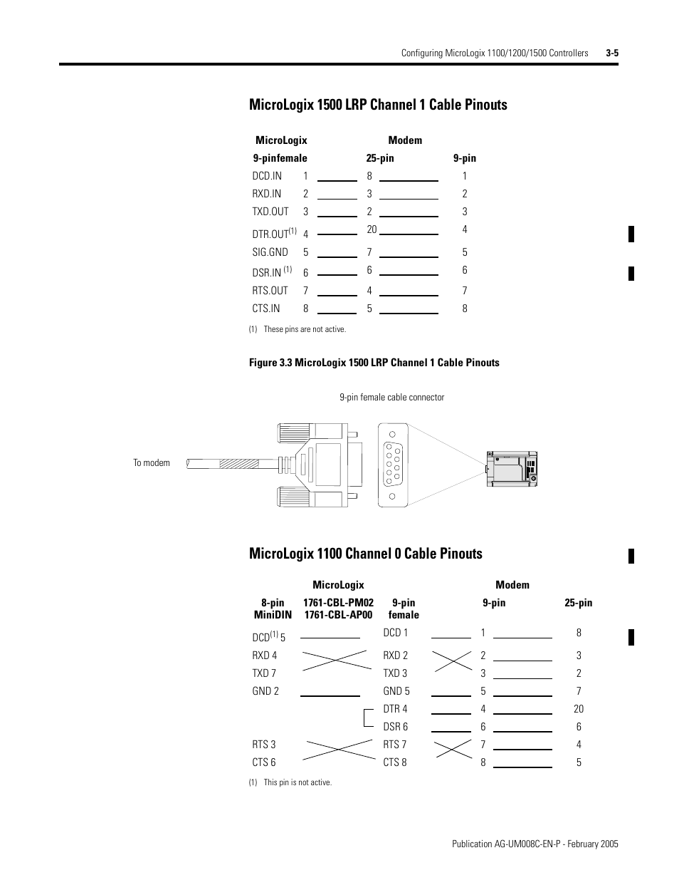 Micrologix 1500 lrp channel 1 cable pinouts -5 | Rockwell Automation DAG6.5.8 APPLICATION GUIDE SCADA SYSTEM User Manual | Page 73 / 420