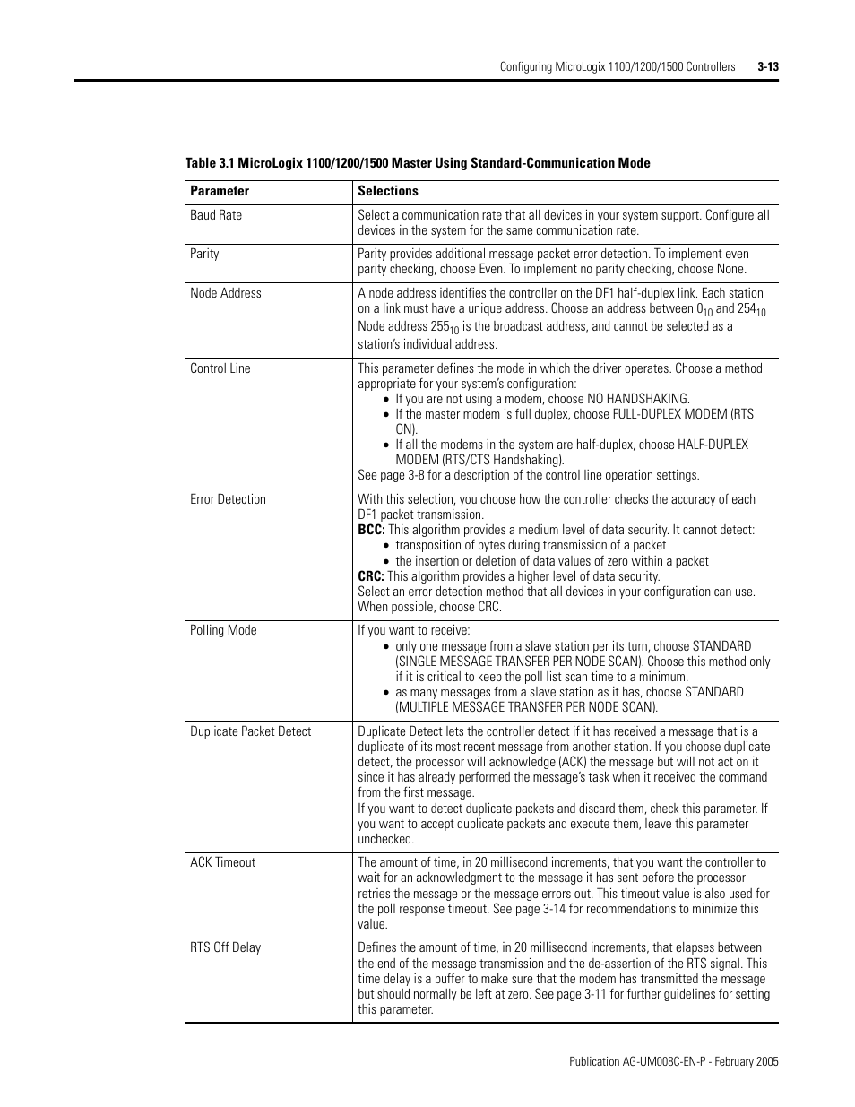 Rockwell Automation DAG6.5.8 APPLICATION GUIDE SCADA SYSTEM User Manual | Page 81 / 420