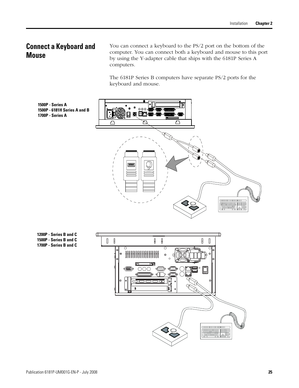 Connect a keyboard and mouse | Rockwell Automation 6181P-xxxx Integrated Display Computers, Series A to D User Manual | Page 25 / 72