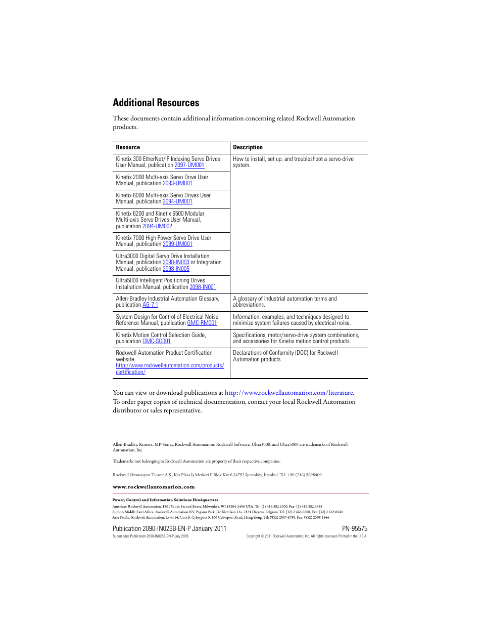 Additional resources | Rockwell Automation 2090-CPBM7DF-08AF Continuous-flex Power Cables with SpeedTec DIN Connector Installation Instruction User Manual | Page 8 / 8