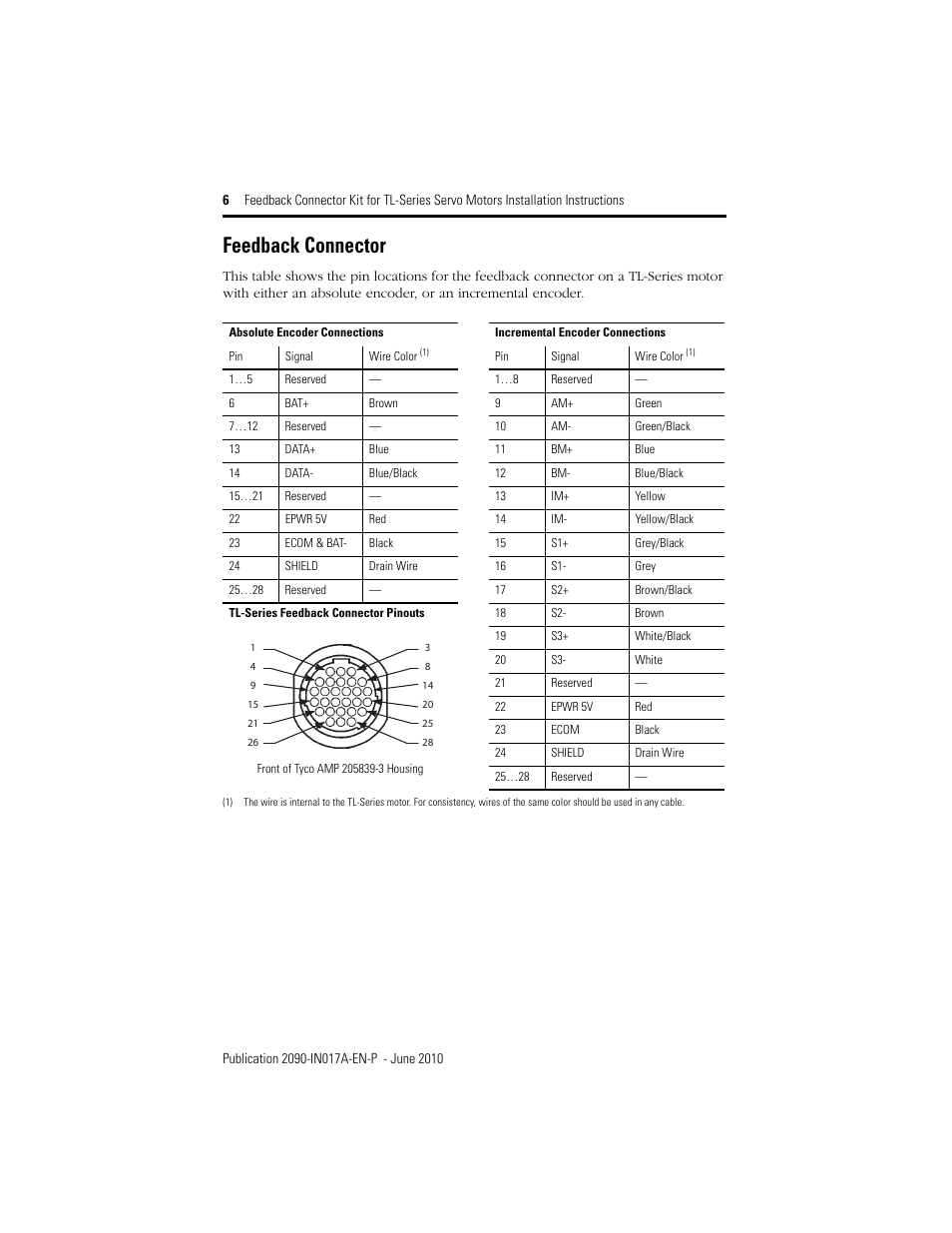 Feedback connector, E feedback connector in, Feedback | Connector | Rockwell Automation 2090-KFBM6-AA Feedback Connector Kit for TL-Series (Bulletin TLY) Servo Motors User Manual | Page 6 / 8