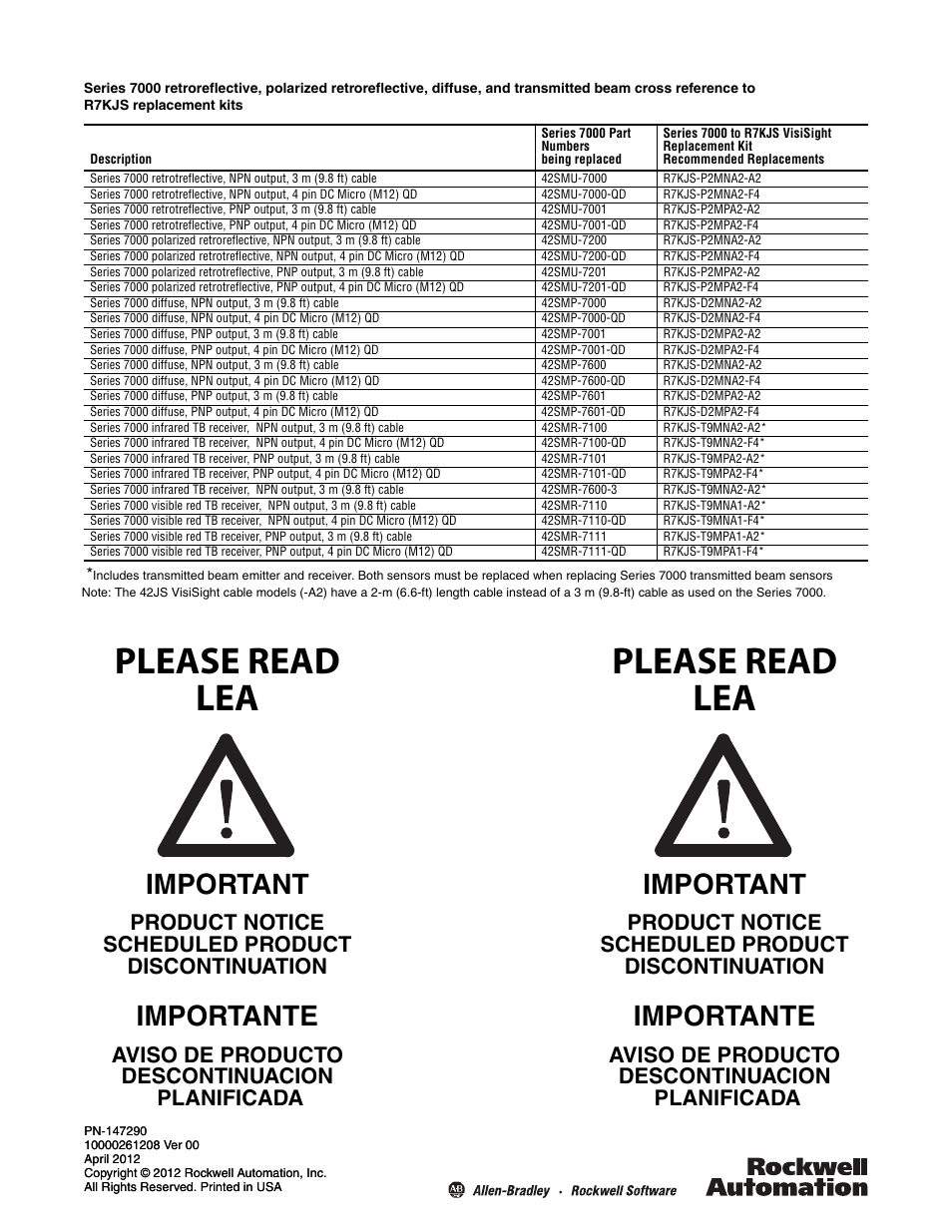 Please read lea, Important, Importante | Product notice scheduled product discontinuation, Aviso de producto descontinuacion planificada | Rockwell Automation 42JS Series 7000 Discontinuation Notice User Manual | Page 2 / 2