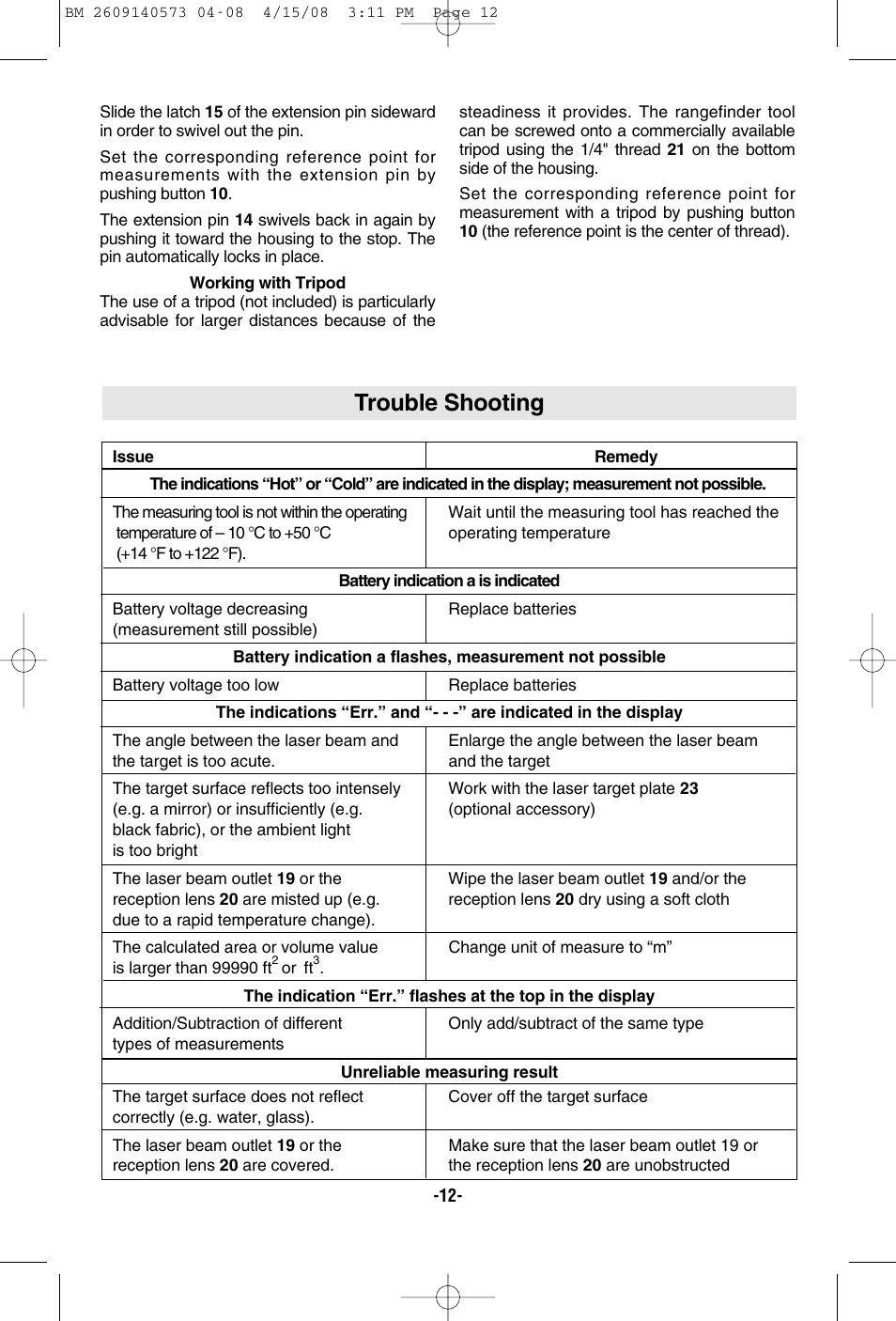 Trouble shooting | Bosch DLR165 User Manual | Page 12 / 32