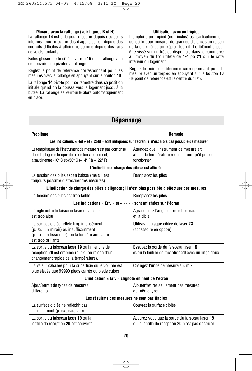 Dépannage | Bosch DLR165 User Manual | Page 20 / 32