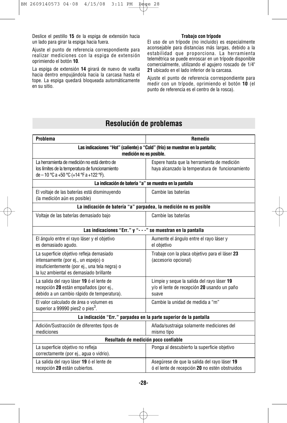 Resolución de problemas | Bosch DLR165 User Manual | Page 28 / 32