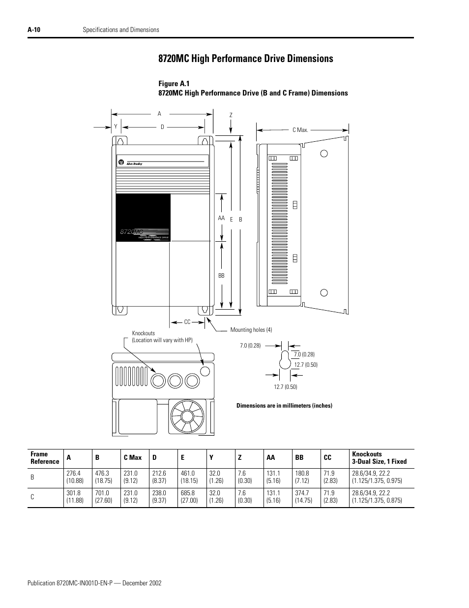 8720mc high performance drive dimensions | Rockwell Automation 8720MC High Performance Drives Installation Manual User Manual | Page 100 / 133