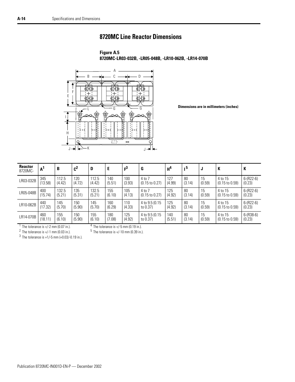 8720mc line reactor dimensions | Rockwell Automation 8720MC High Performance Drives Installation Manual User Manual | Page 104 / 133