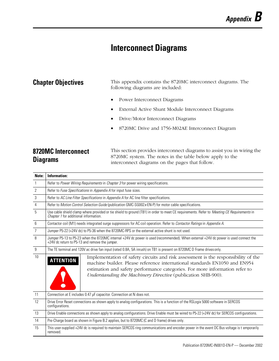 Appendix b - interconnect diagrams, Chapter objectives, 8720mc interconnect diagrams | Appendix b, Interconnect diagrams, Appendix b f, Appendix b fo, Gure b.6 in appendix b, Appendix | Rockwell Automation 8720MC High Performance Drives Installation Manual User Manual | Page 109 / 133