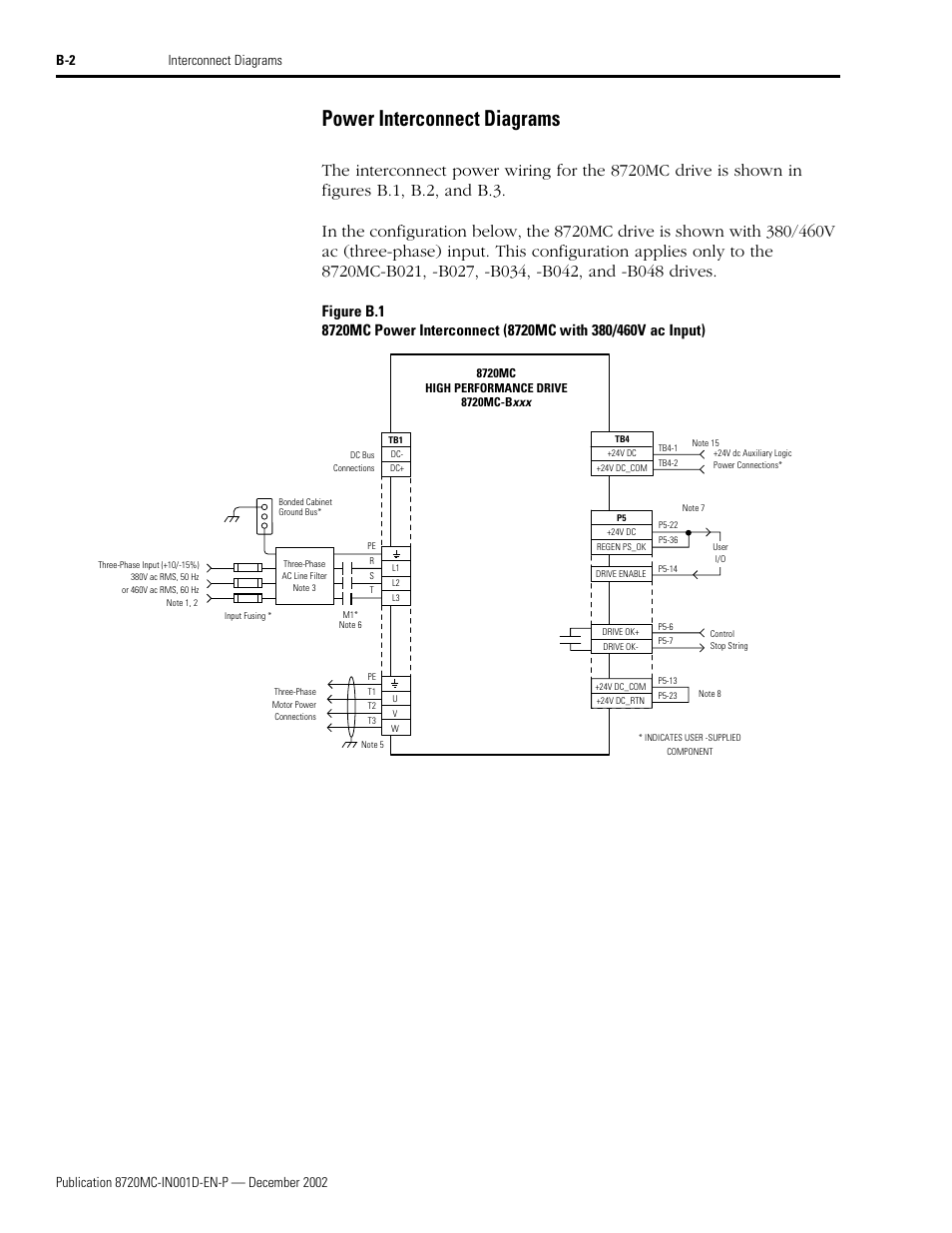 Power interconnect diagrams, Power interconnect diagrams in | Rockwell Automation 8720MC High Performance Drives Installation Manual User Manual | Page 110 / 133