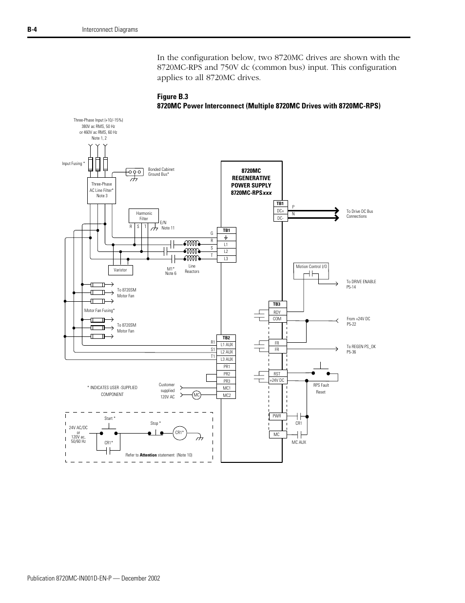 Rockwell Automation 8720MC High Performance Drives Installation Manual User Manual | Page 112 / 133