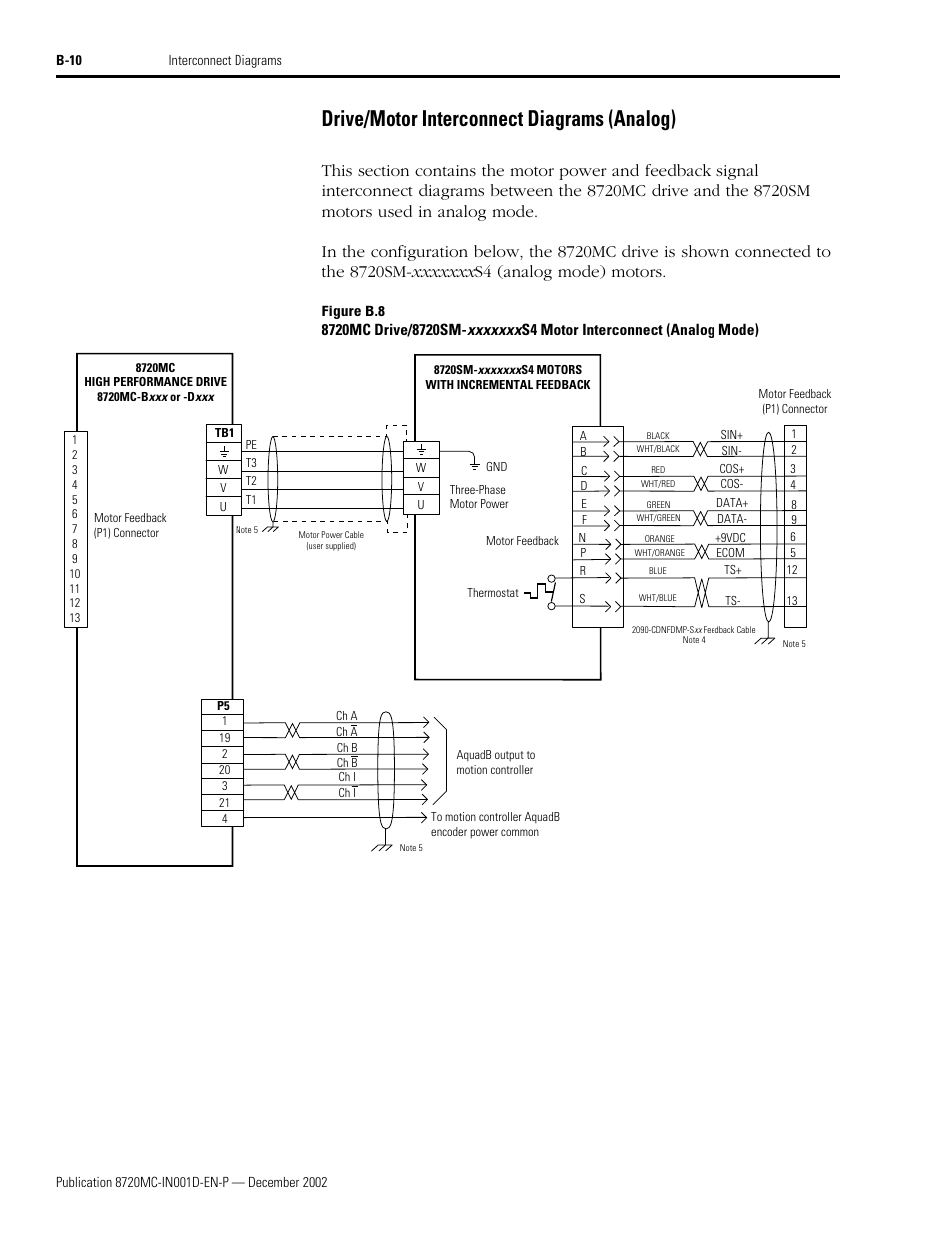 Drive/motor interconnect diagrams (analog) | Rockwell Automation 8720MC High Performance Drives Installation Manual User Manual | Page 118 / 133