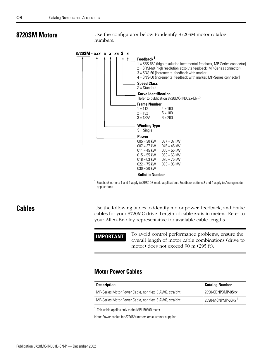 8720sm motors, Cables, Motor power cables | Rockwell Automation 8720MC High Performance Drives Installation Manual User Manual | Page 124 / 133