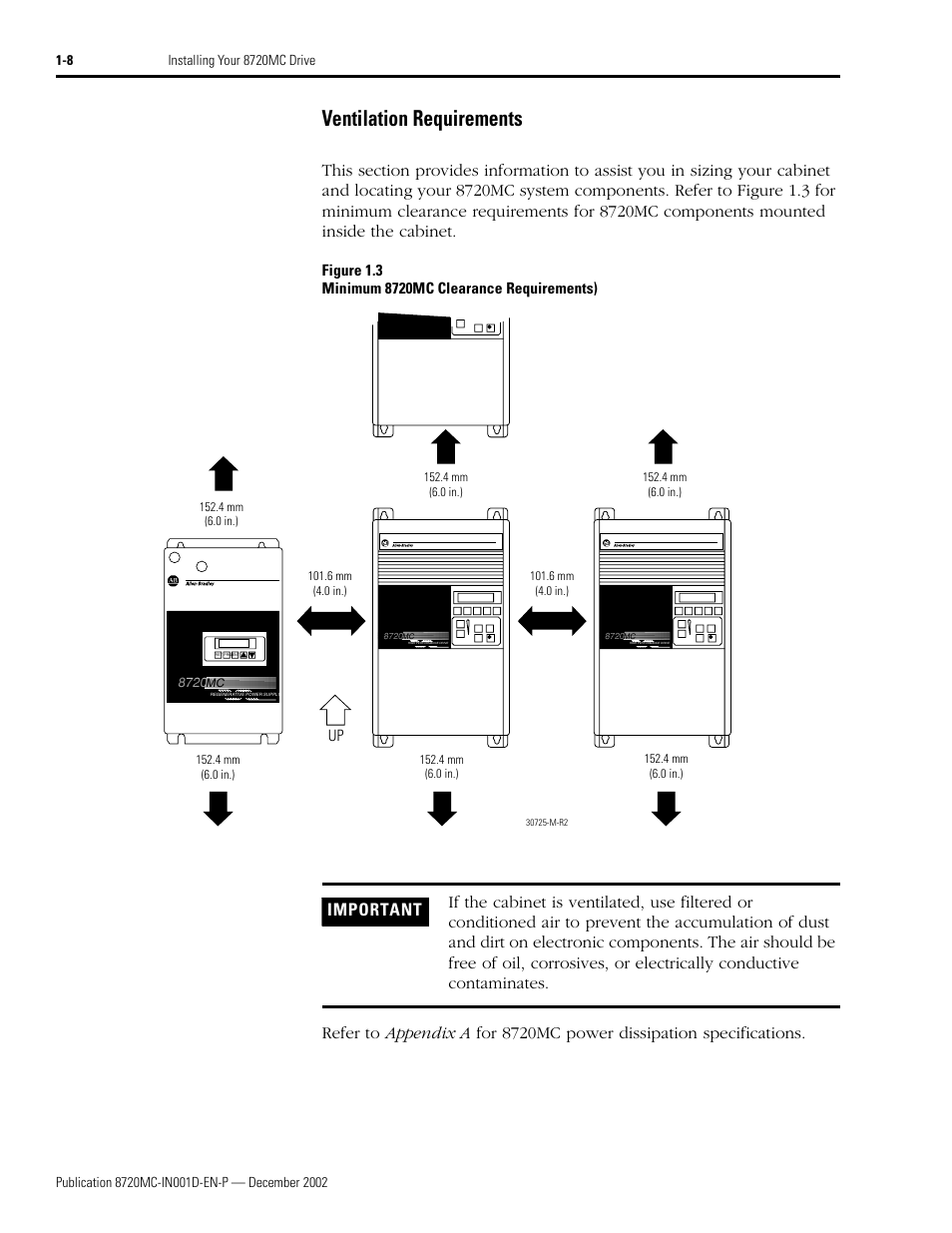 Ventilation requirements, Ventilation requirements -8 | Rockwell Automation 8720MC High Performance Drives Installation Manual User Manual | Page 20 / 133