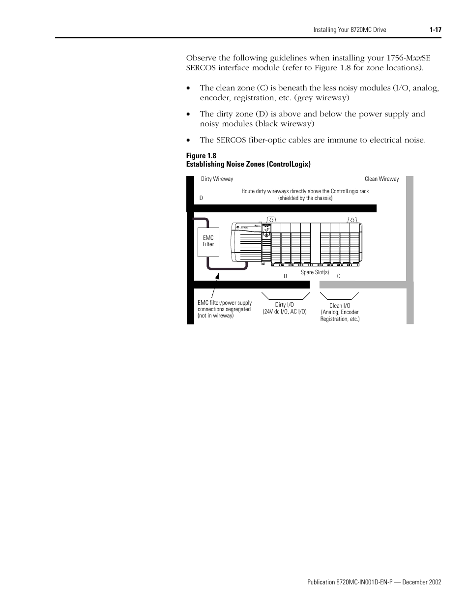 Rockwell Automation 8720MC High Performance Drives Installation Manual User Manual | Page 29 / 133