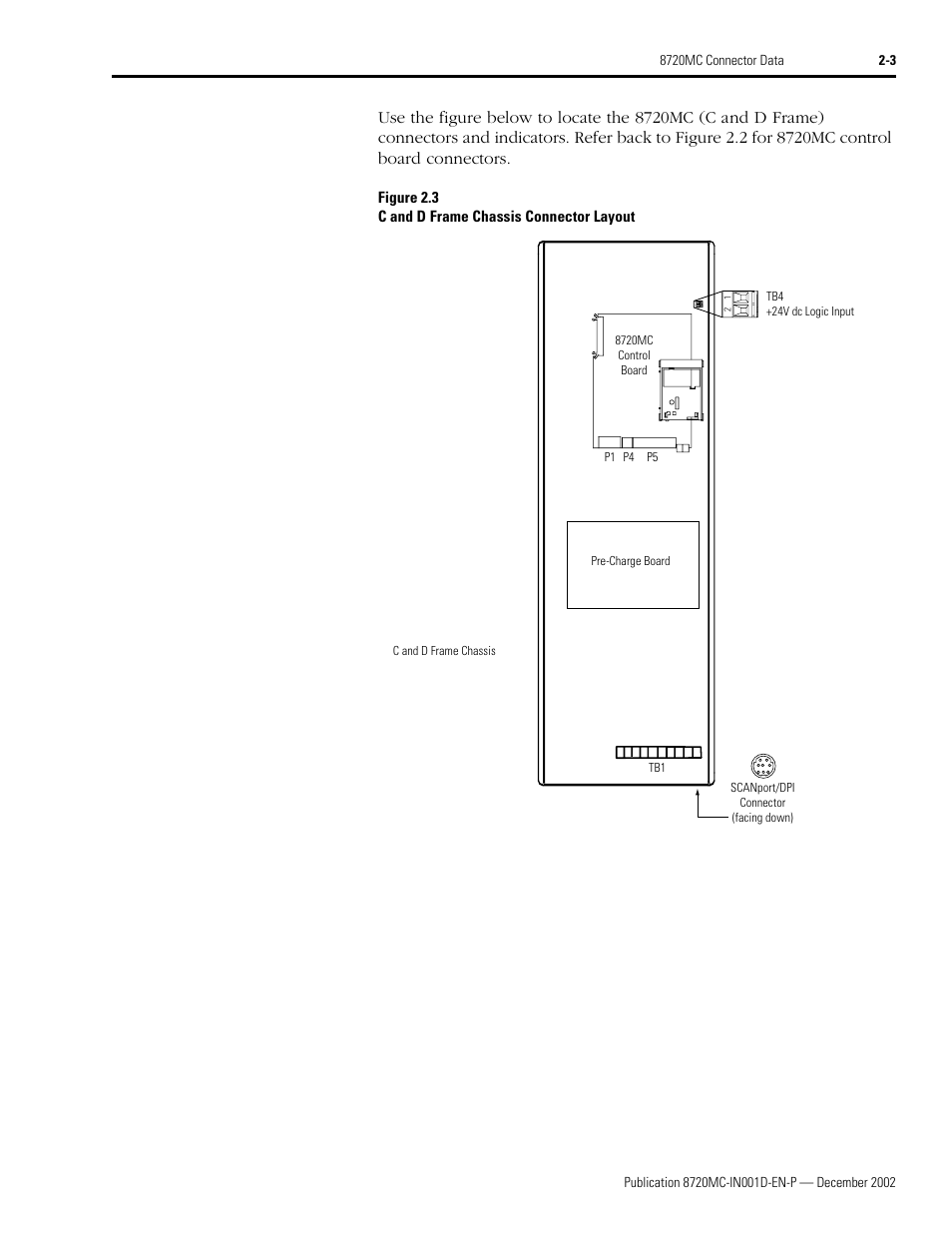 Rockwell Automation 8720MC High Performance Drives Installation Manual User Manual | Page 37 / 133