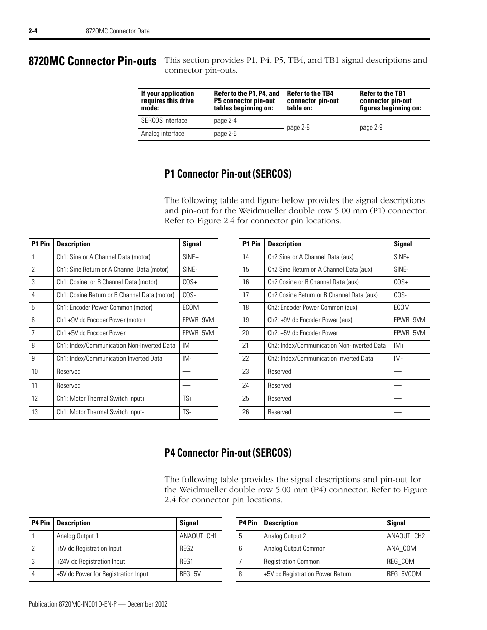 8720mc connector pin-outs, P1 connector pin-out (sercos), P4 connector pin-out (sercos) | 8720mc connector pin-outs -4, P1 connector pin-out (sercos) -4, P4 connector pin-out (sercos) -4 | Rockwell Automation 8720MC High Performance Drives Installation Manual User Manual | Page 38 / 133