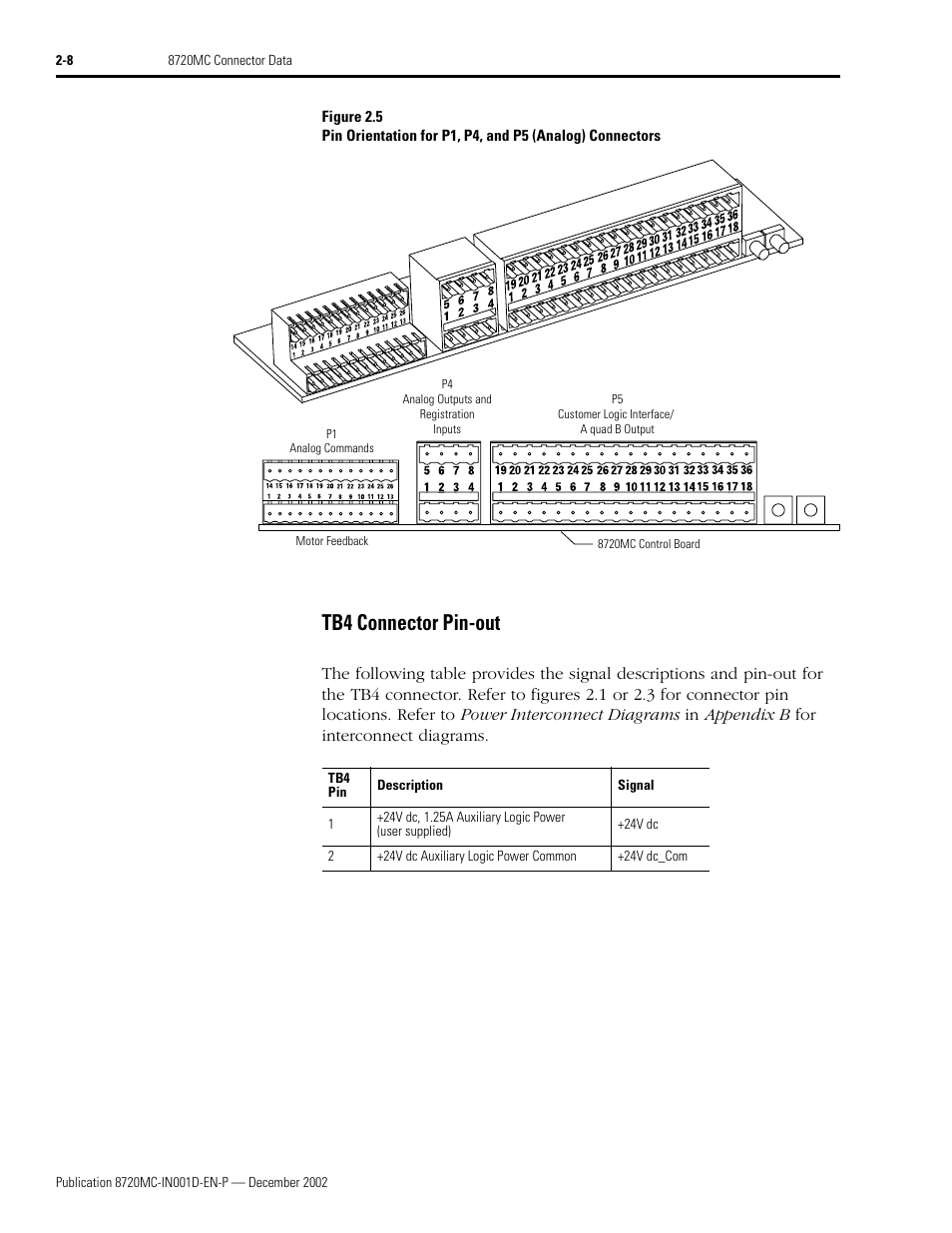 Tb4 connector pin-out, Tb4 connector pin-out -8, Age 2-8 | Rockwell Automation 8720MC High Performance Drives Installation Manual User Manual | Page 42 / 133