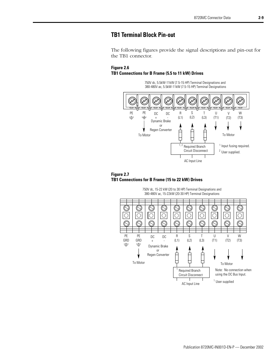 Tb1 terminal block pin-out, Tb1 terminal block pin-out -9, Figure 2.6 | Figure 2.7, E 2-9 | Rockwell Automation 8720MC High Performance Drives Installation Manual User Manual | Page 43 / 133