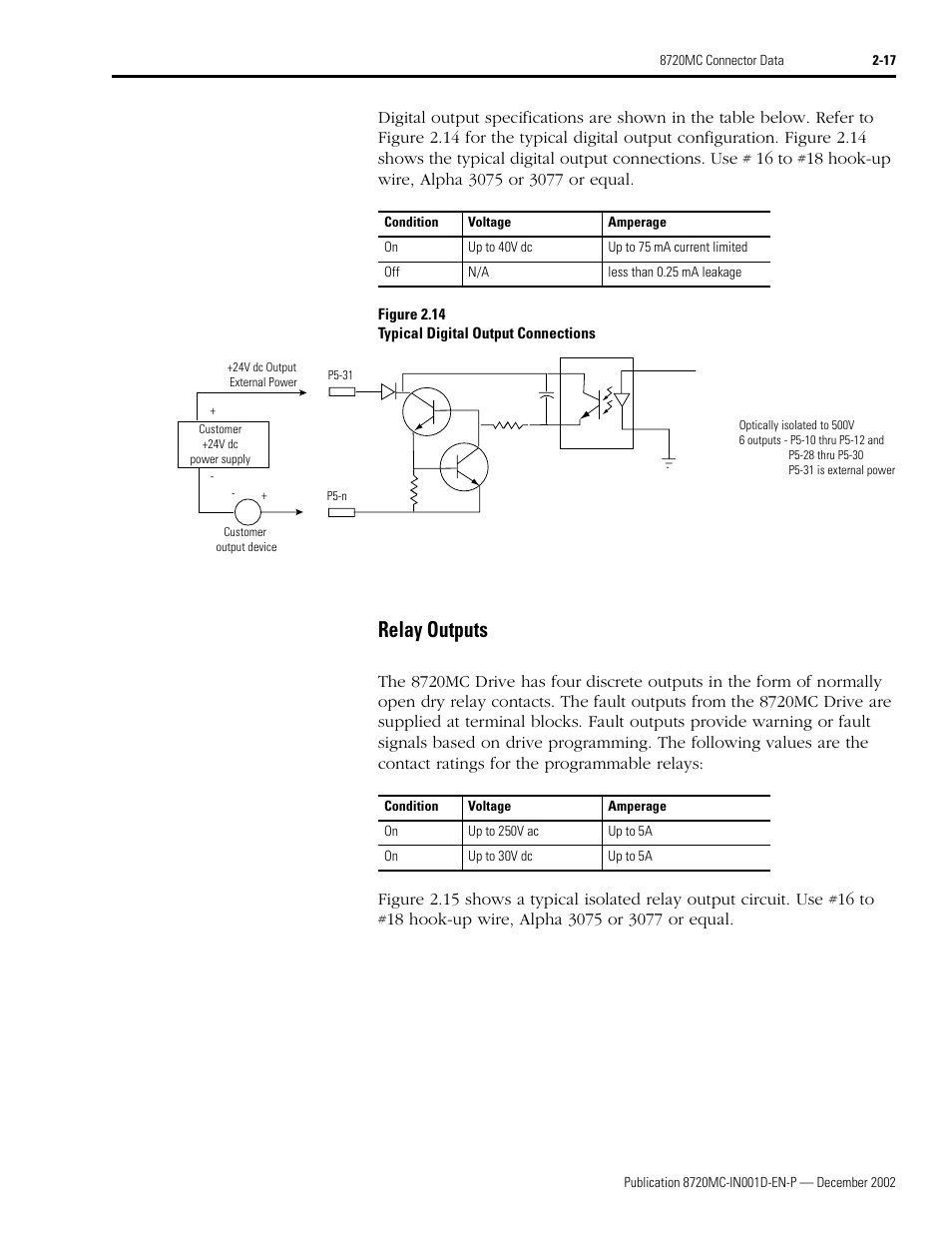 Relay outputs, Relay outputs -17 | Rockwell Automation 8720MC High Performance Drives Installation Manual User Manual | Page 51 / 133