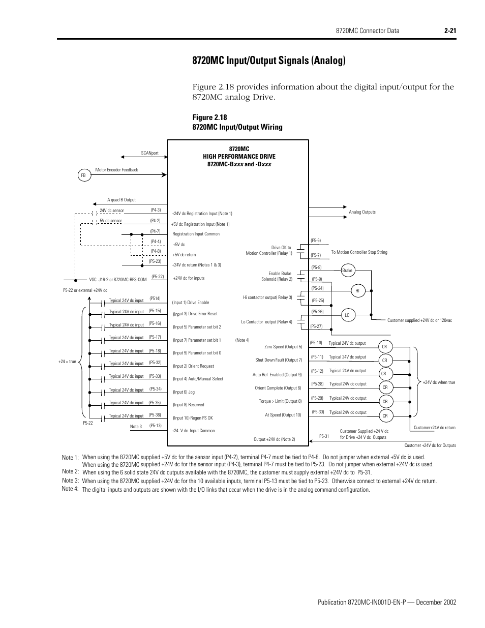 8720mc input/output signals (analog), 8720mc input/output signals (analog) -21 | Rockwell Automation 8720MC High Performance Drives Installation Manual User Manual | Page 55 / 133