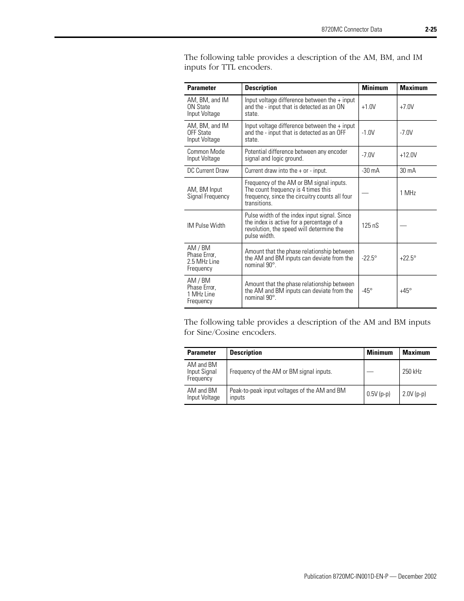 Rockwell Automation 8720MC High Performance Drives Installation Manual User Manual | Page 59 / 133