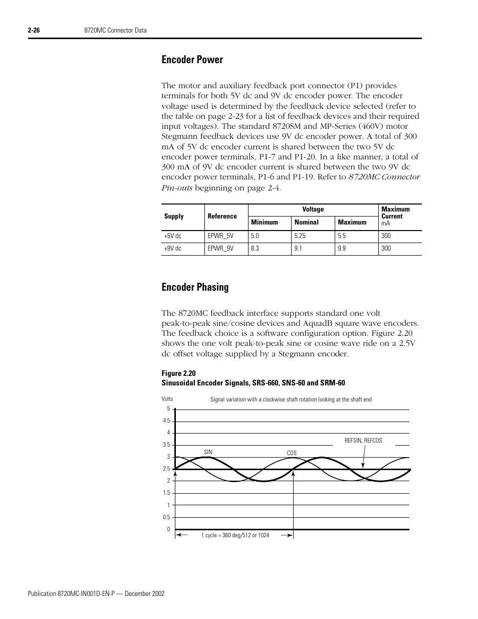 Encoder power, Encoder phasing, Encoder power -26 encoder phasing -26 | Rockwell Automation 8720MC High Performance Drives Installation Manual User Manual | Page 60 / 133